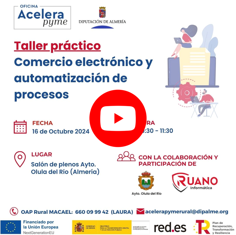 Taller completo: Comercio electrónico y automatización de procesos